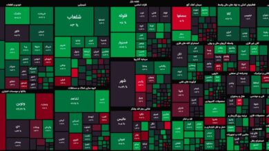 بازار سهام قصد رشد ندارد!؟/ شاخص کل ثابت ماند