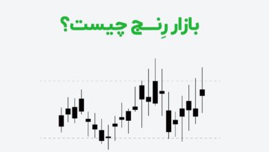 بازار رنج چیست؟ بهترین استراتژی سرمایه‌گذاری در بازار رنج