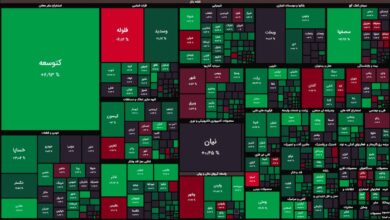 حرکت آرام و رو به بالای بورس در آغاز معاملات / شاخص کل ۵ هزار واحد رشد کرد