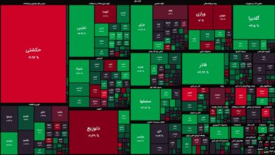 رشد اندک شاخص کل و افزایش تقاضا در سهام کوچک