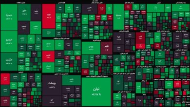 روند خروج پول از بازار سهام بالاخره متوقف شد / شاخص کل به مدار مثبت بازگشت