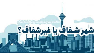 شهرداری‌های استان تهران در آزمون شفافیت چه‌ نمره‌ای می‌گیرند+جدول