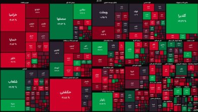 معاملات منفی و کسل‌کننده بورس در ۳۰ دقیقه ابتدایی!