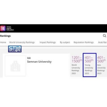 نام دانشگاه سمنان در بین مراکز علمی جوان جهان در رتبه‌بندی تایمز قرار گرفت
