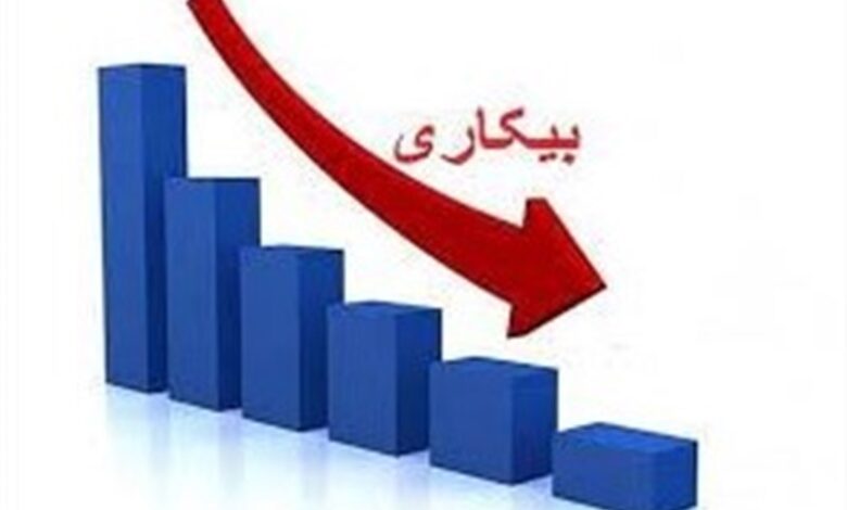 نرخ بیکاری در ۲۴ استان تک‌رقمی شد