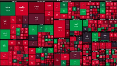 وضعیت بازار سهام بحرانی است/ شاخص کل سطح ۲ میلیون واحدی را دوباره از دست داد