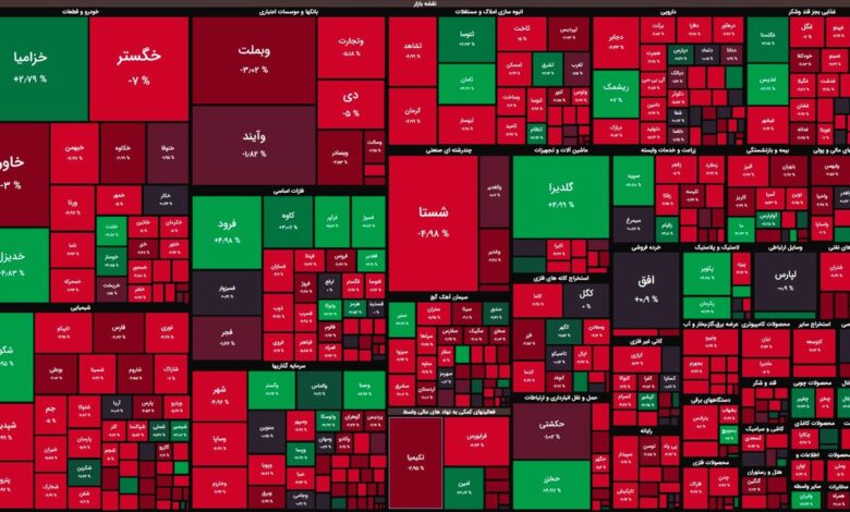 وضعیت بازار سهام بحرانی است/ شاخص کل سطح ۲ میلیون واحدی را دوباره از دست داد
