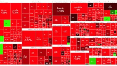 پورابراهیمی: کمیسیون اقتصادی وضعیت بازار سرمایه را پیگیری می‌کند