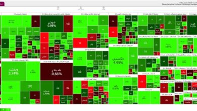 کانال 2 میلیون واحدی شاخص بورس تهران پس گرفته شد