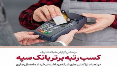 کسب رتبه برتر بانک سپه در تعداد تراکنش‌های شبکه پرداخت در خرداد