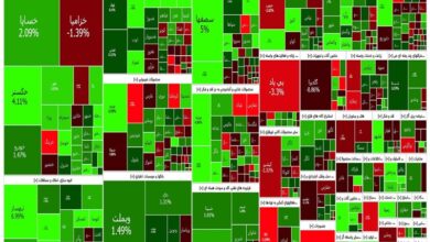 گزارش روزانه بورس ۹ مرداد/ بورس سبز پوش شد