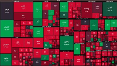 گزارش‌های ۳ ماهه هم بازار سهام را نجات نداد/ ریزش ۱۴ هزار واحدی شاخص کل