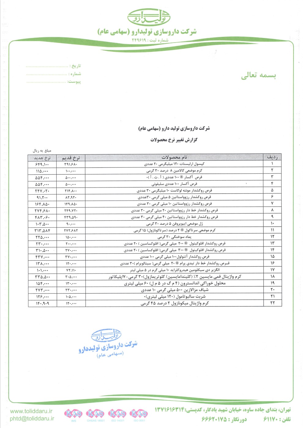 تولیددارو