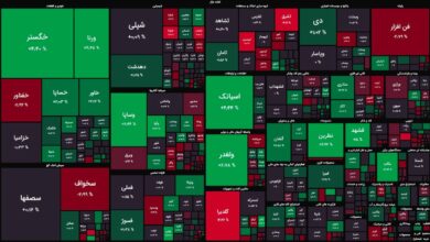 تعادل در نماگر‌های بازار سهام/ ارزش معاملات نا‌امید‌کننده در ابتدای معاملات