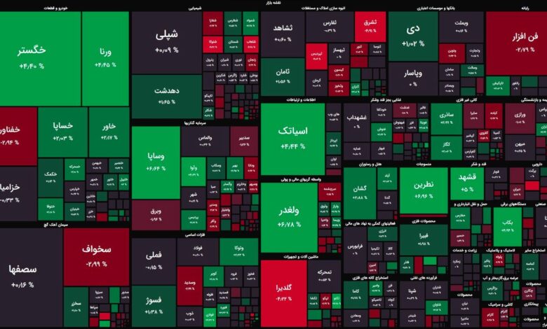 تعادل در نماگر‌های بازار سهام/ ارزش معاملات نا‌امید‌کننده در ابتدای معاملات