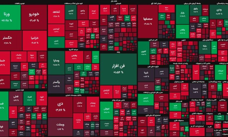 روز خسته کننده معاملات با بازگشت بورس به مسیر منفی/ شاخص کل ۱۸ هزار واحد کاهش یافت