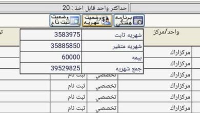 فارس من| گلایه دانشجویان دانشگاه پیام نور استان مرکزی از افزایش چند برابری شهریه‌های متغییر