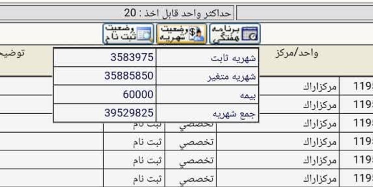 فارس من| گلایه دانشجویان دانشگاه پیام نور استان مرکزی از افزایش چند برابری شهریه‌های متغییر