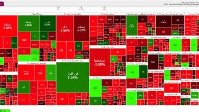 کاهش 18 هزار و 863 واحدی شاخص بورس تهران