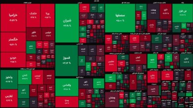 گروه خودرویی همچنان‌ پاشنه آشیل بورس/ کاهش اندک شاخص کل