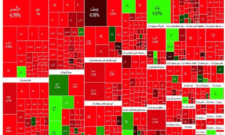 گزارش روزانه بورس ۲۱ مرداد/ سقوط ۴۷ هزار واحدی شاخص کل