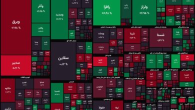 آغاز متعادل بورس با برتری اندک فروشندگان