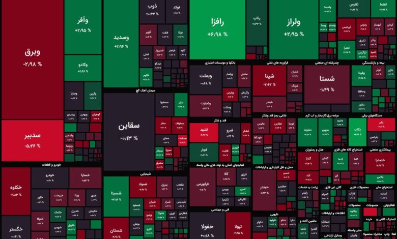 آغاز متعادل بورس با برتری اندک فروشندگان