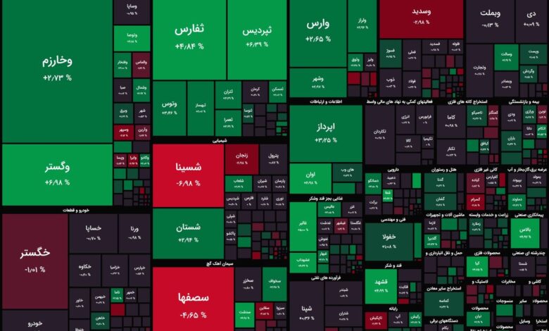 آغاز متعادل معاملات در بازار سهام / شاخص کل به ثبات رسید؟