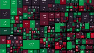 ثبات بورس در روز شبه تعطیل معاملات