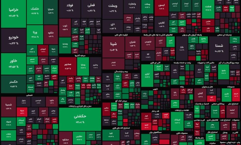 ثبات بورس در روز شبه تعطیل معاملات