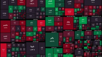 خروج پول ۶۰ میلیاردی در ۲۰ دقیقه ابتدایی معاملات / نماگرهای بورسی منفی شدند!