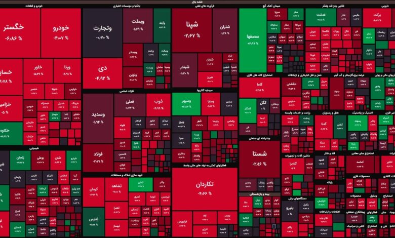 سقوط غیر منتظره شاخص کل بورس / صعود بورس متوقف شد