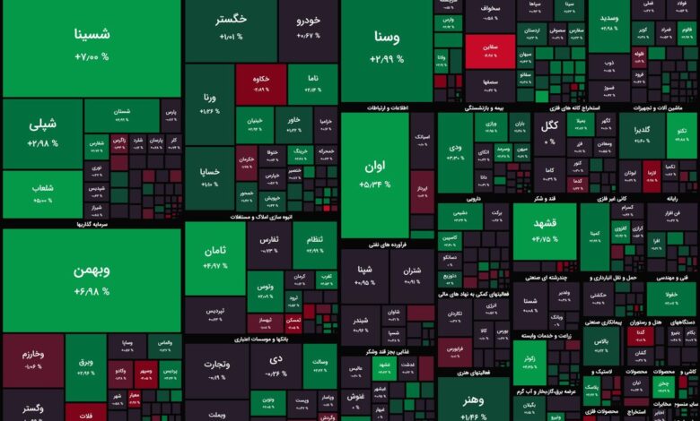 مثبت ولی کم رمق / شاخص‌های بورسی متعادل معاملات را آغاز کردند