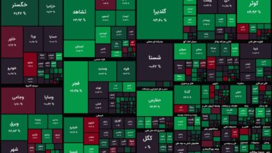 پیشروی شاخص کل بورس در کانال ۲ میلیون و ۱۰۰ هزار واحدی