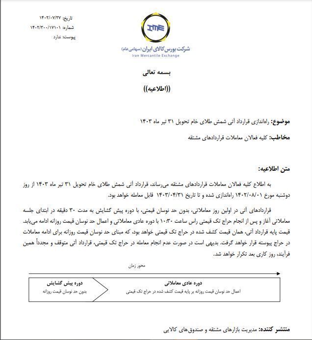 فوری؛ جزییات حراج شمش طلا در بورس