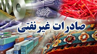 بسته حمایت از خدمات فنی و مهندسی تدوین شد