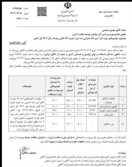 بی نیازی به واردات ۲ نوع خودروی سنگین