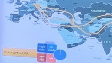 توافقنامه کشورهای آسیای میانه درباره ایجاد مسیر ترانزیتی چین-ایران-اروپا