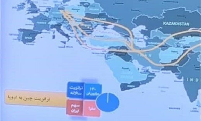 توافقنامه کشورهای آسیای میانه درباره ایجاد مسیر ترانزیتی چین-ایران-اروپا