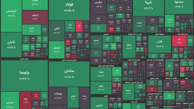 خودنمایی فولاد مبارکه اصفهان در ابتدای معاملات / شاخص‌های بورسی رشد کردند