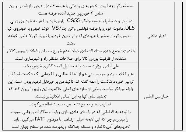 رشد بورس در سایه آرامش