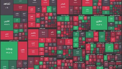 روی بد بورس با سهامداران در اولین روز آبان ماه / شاخص کل ۱۰ هزار واحد کاهش یافت