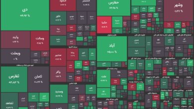 مثبت کم رمق بورس در ابتدای معاملات