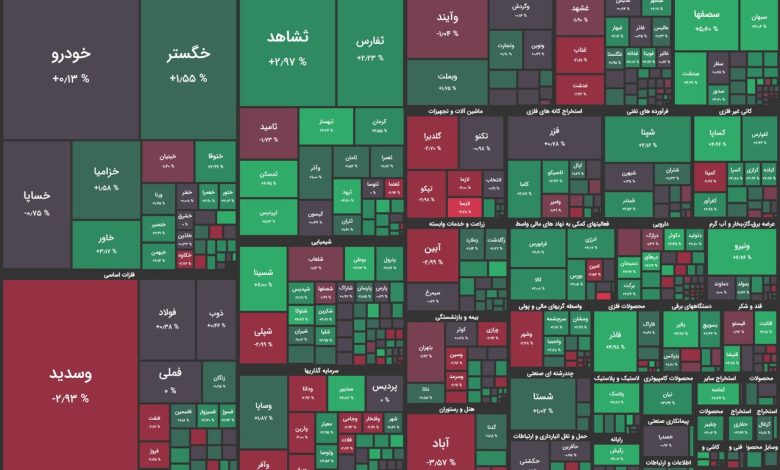 معاملات آرام بورس پس از یک روز طوفانی