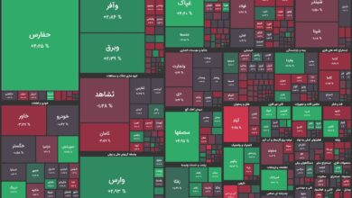 وضعیت قرمز در بورس ادامه دارد!