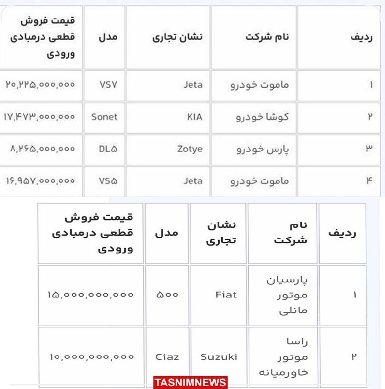 آغاز مرحله چهارم فروش خودروهای وارداتی از فردا