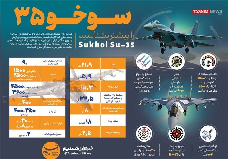 اخبار نظامی | اخبار دفاعی , دستاوردهای دفاعی , وزارت دفاع و پشتیبانی نیروهای مسلح جمهوری اسلامی ایران , سپاه پاسداران | سپاه , نیروی زمینی سپاه پاسداران , 