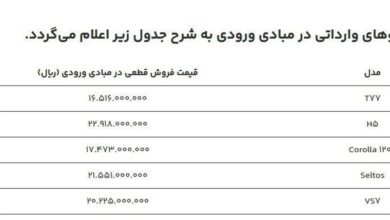 اعلام قیمت قطعی ۶ خودوری وارداتی/عرضه جدید هفته آینده