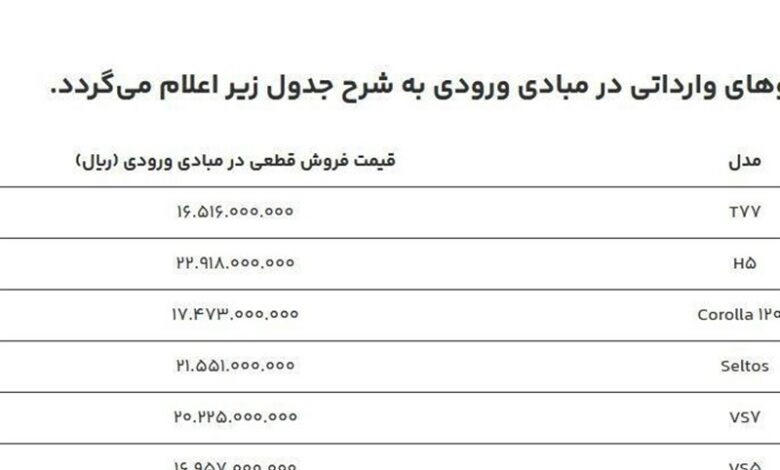 اعلام قیمت قطعی ۶ خودوری وارداتی/عرضه جدید هفته آینده