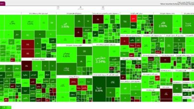 افزایش 21 هزار و 833 واحدی شاخص بورس تهران